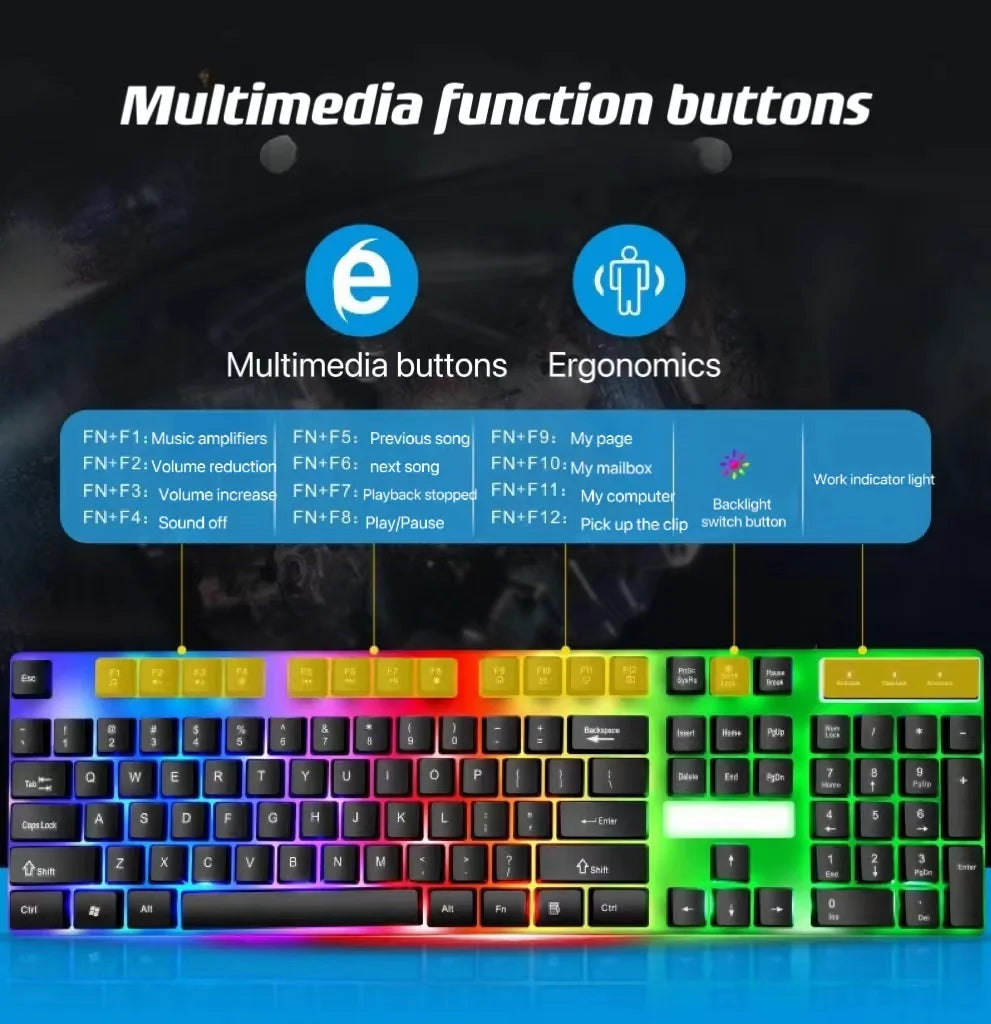 ITLY USB Wired Keyboard Set 104 Keys Backlight Gaming Keyboard Gaming For Laptop PC Computer
