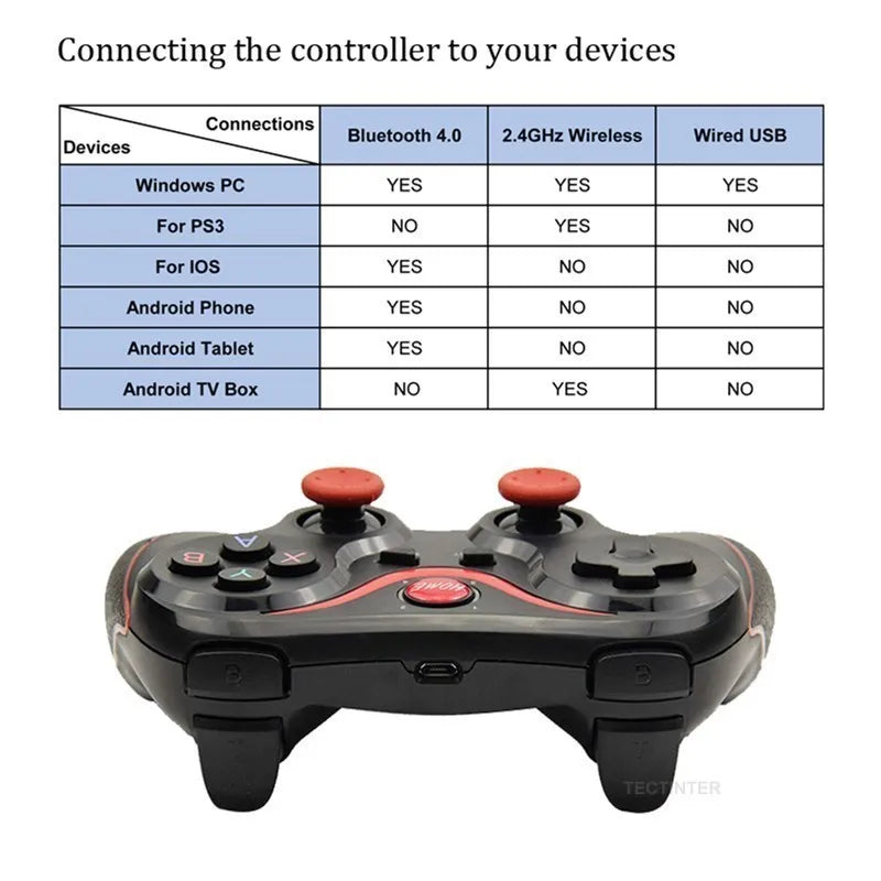 Terios T3 X3 Wireless Joystick Gamepad PC Game Controller for PS3/IOS Phone/TV Box For Nintendo Switch Accessories