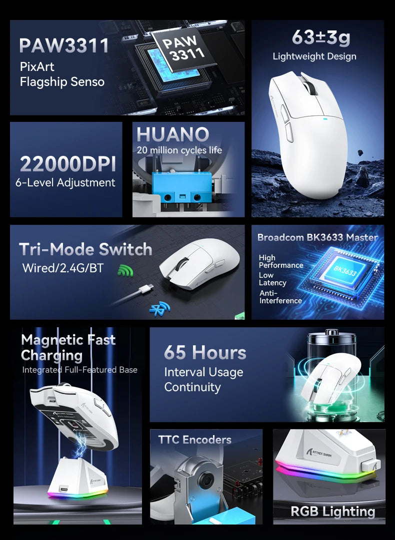 Attack Shark X11 Wireless Mouse,Tri-Mode Connection 2.4GHz/Wired/Bluetooth PAW3311 22000DPI 400IPS RGB PC Gaming Mouse