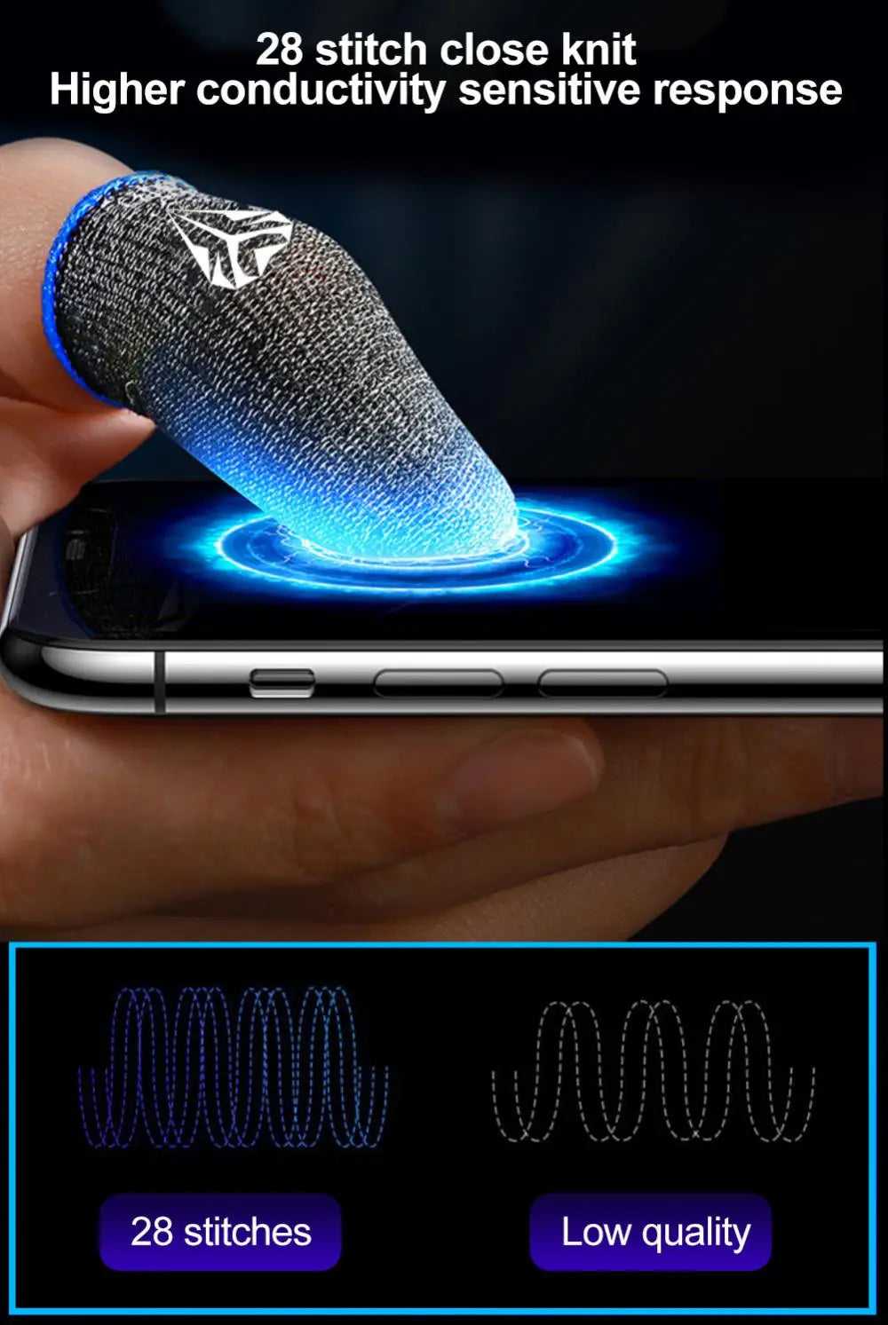 For PUBG Gaming Finger Sleeve Luminous Fingertips Cover Anti-slip Breathable Finger Cots Thumb Gloves For Mobile Game