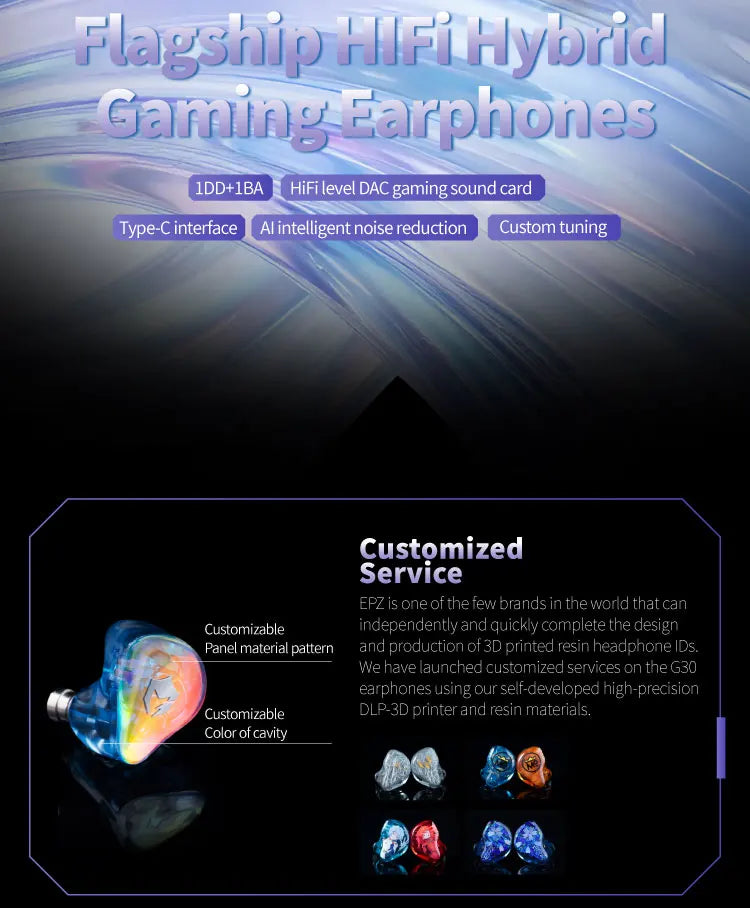 EPZ G30 Wired Earphones HIFI Music IEM In Ear Headphones Gaming Headset Type-C 1.7MM/3.5MM ENC Noise Cancelling Custom Tuning