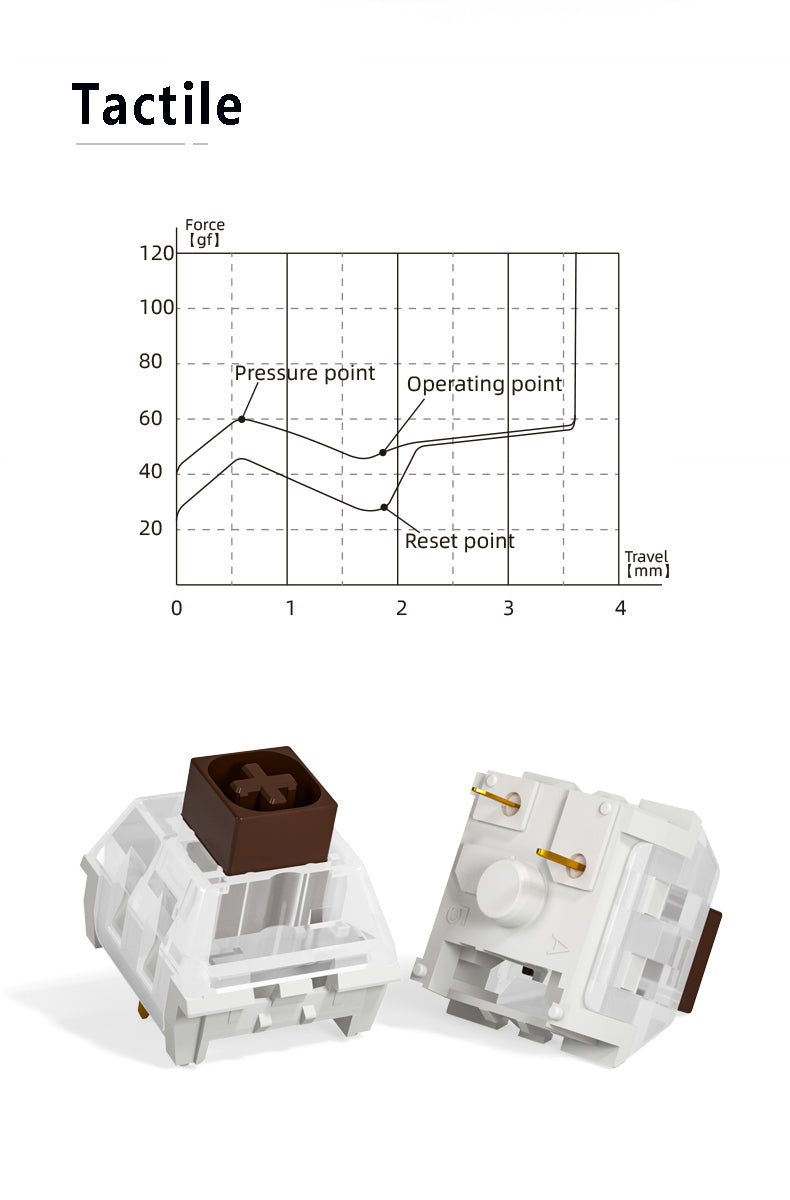 KBDiy Kailh Box Switch White Red Brown Black RGB SMD Switch For DIY Mechanical Keyboard MX Switches Gaming Keyboard