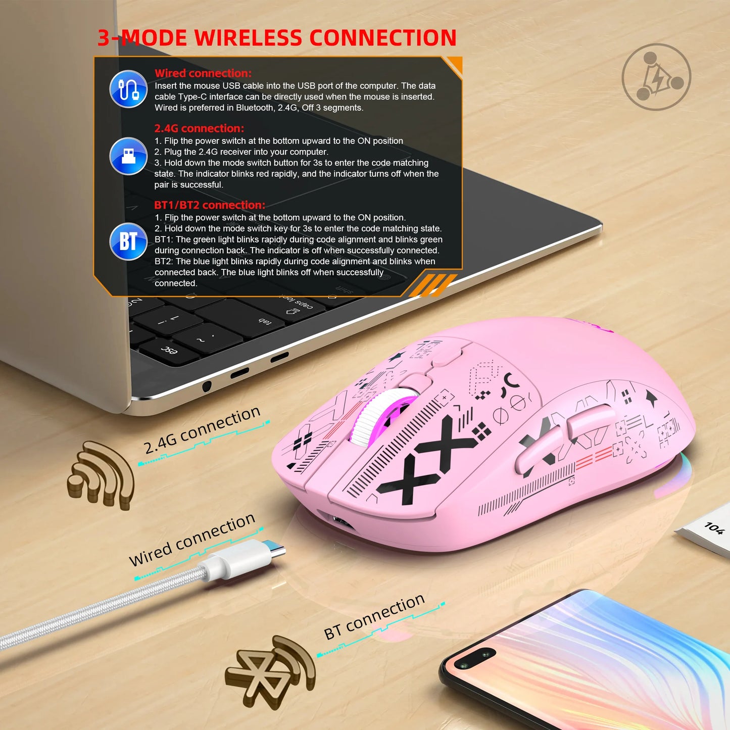 2025 New 3-Mode Wireless Gaming Mouse RGB Macro Ergonomic, 6 Programmable Buttons, Silent Click, Pink for PC/Laptop