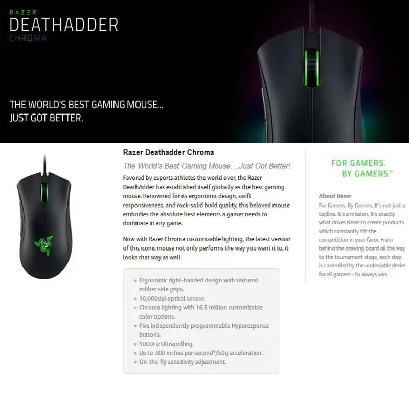 Razer DeathAdder Essential Wired Gaming Mouse / Wired Mice 6400DPI 5 Independently Buttons For Laptop PC Gamer