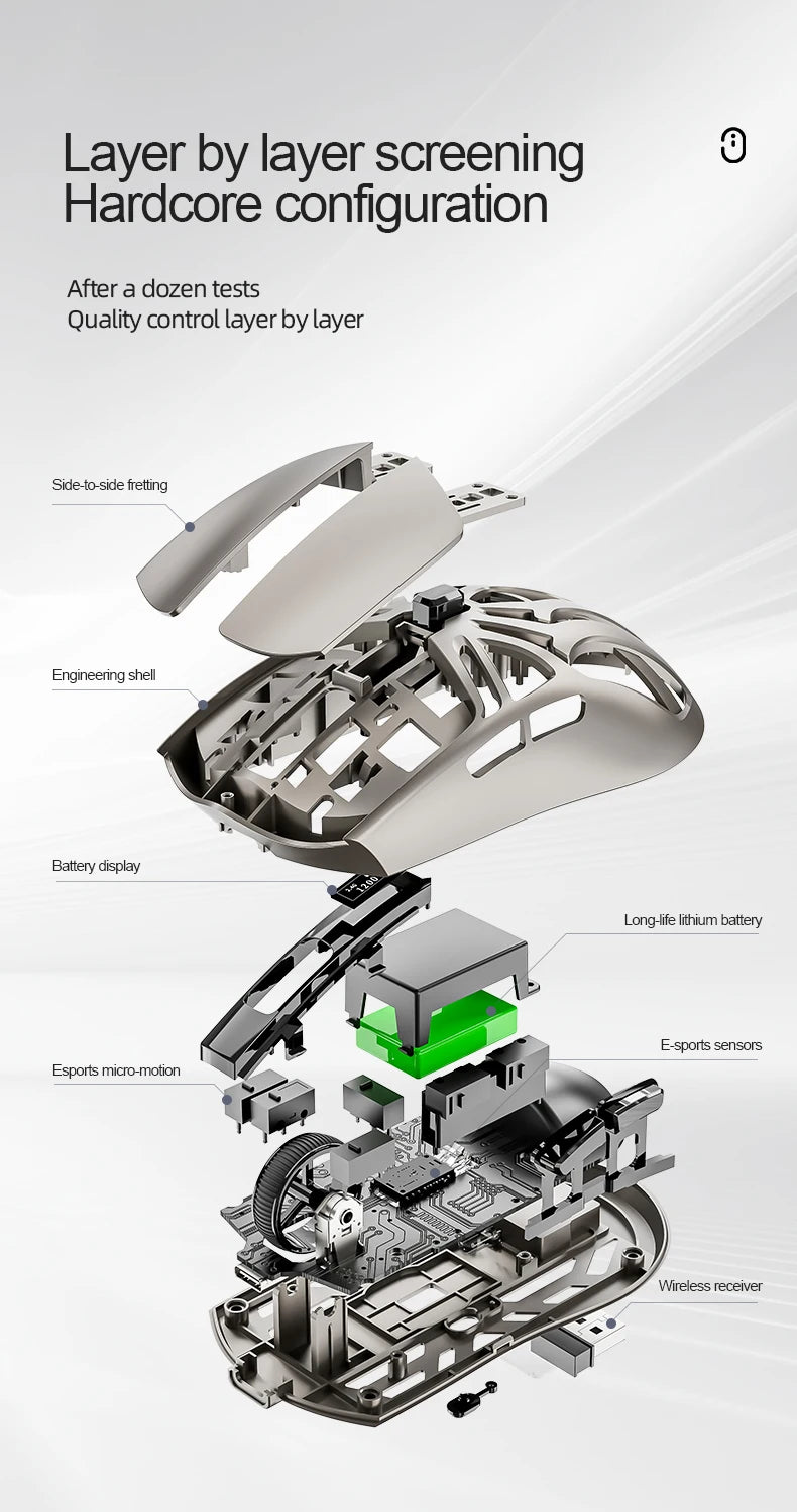 Smailwolf RS8 1000Hz Bluetooth mouse, three-mode connection, lightweight macro gaming mouse notebook computer hollow mouse