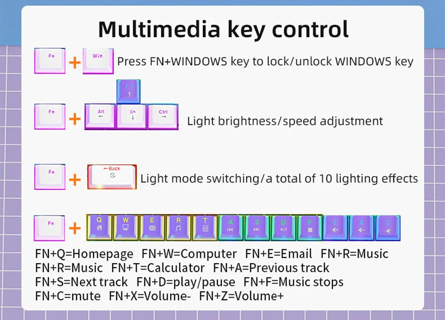 K61 Wired Mechanical Keyboard 10 Kinds of Colorful Lighting Gaming and Office For Microsoft Windows and Apple IOS System