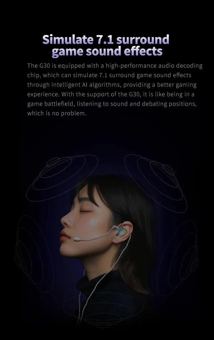 EPZ G30 Wired Earphones HIFI Music IEM In Ear Headphones Gaming Headset  Type-C 1.7MM/3.5MM ENC Noise Cancelling Custom Tuning