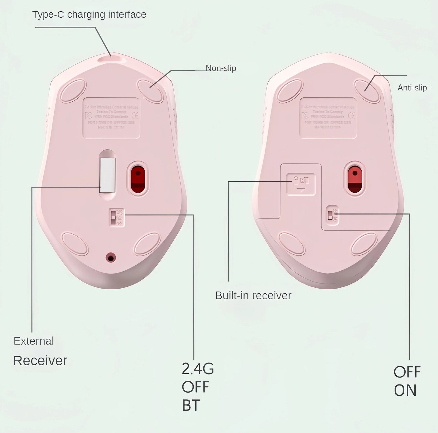 Bluetooth 5.2 Mouse 2.4G Wireless Mouse Dual-Mode Silent Mouse Rechargeable Gaming Mouse 1600DPI For Laptop Computer Win Mac OS