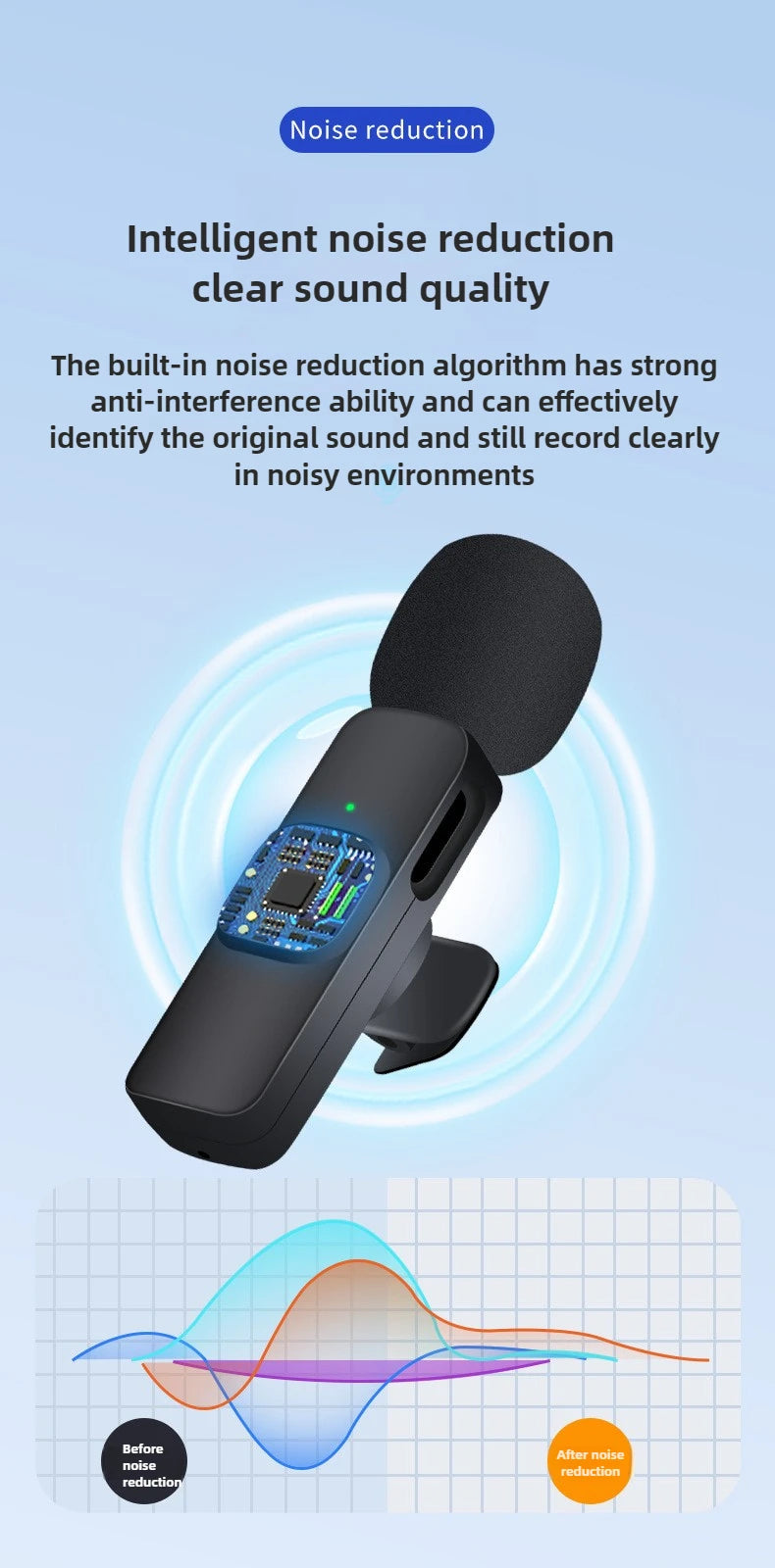 New Wireless Lavalier Microphone Portable Audio Video Recording Mini Microphone for Android PC Camera Live Gaming Phone