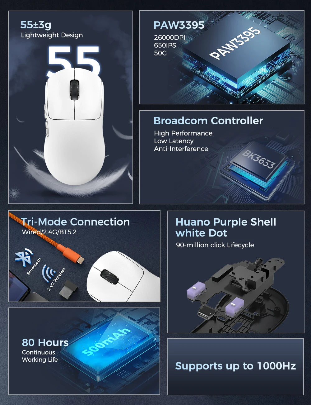 Kysona Aztec Red Gaming Mouse Wireless Mouse 55g PAW3395 Ultra-Light 26000DPI  Optical Computer Bluetooth Mice For Laptop PC