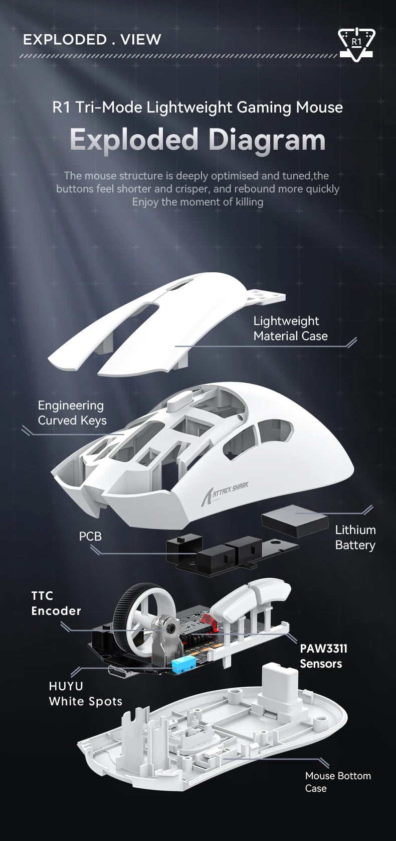 Attack Shark R1 Wireless Gaming Mouse Tri Mode 2.4G Bluetooth Wired 18K DPI 1000Hz PAW3311 Sensor 59g Lightweight Rechargeable