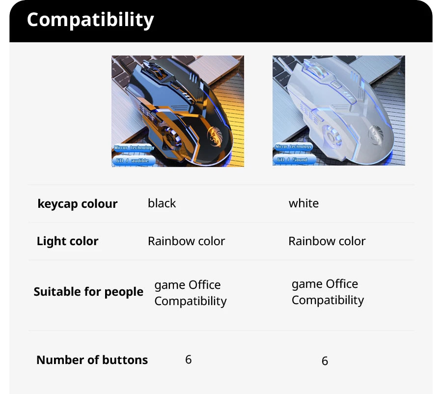 F7 Wired 6 Keys Mouse Colorful Lighting Gaming and Office For Microsoft Windows and Apple IOS System