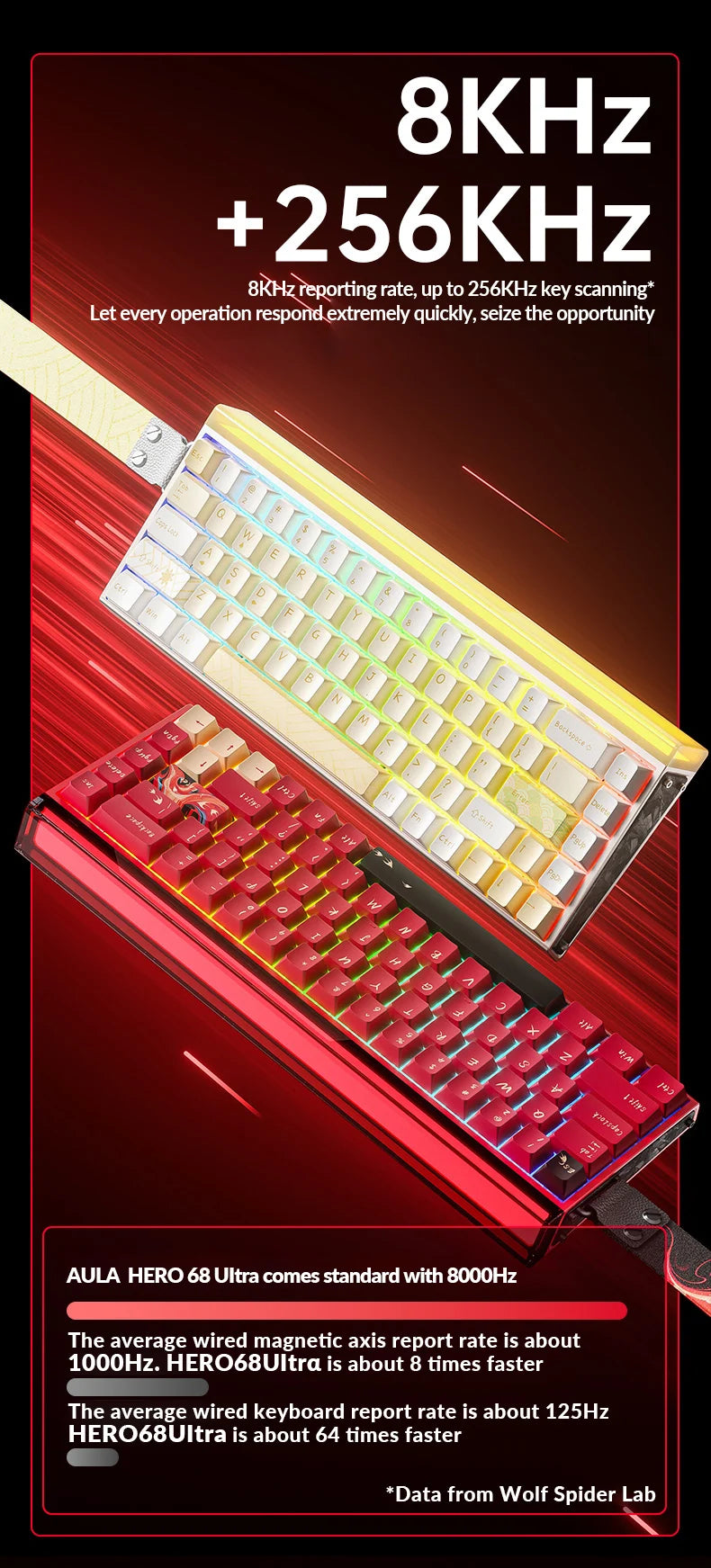 AULA HERO68 HE Ultra/pro Magnetic Switch Gaming Keyboard Full CNC Aluminum Case Rapid Trigger 8kHz Rate of Return RGB
