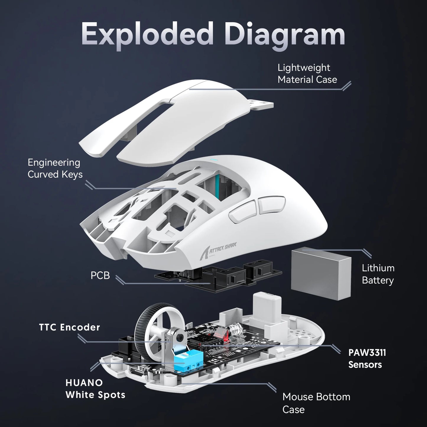 Attack Shark X11 Black Bluetooth Wireless Mouse Three Mode 2.4G PAW3311  RGB  PC Magnetic charging dock ,Gaming E-sports Mouse