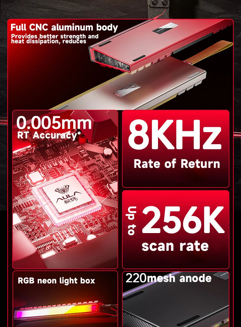 AULA HERO68 HE Ultra/pro Magnetic Switch Gaming Keyboard Full CNC Aluminum Case Rapid Trigger 8kHz Rate of Return RGB