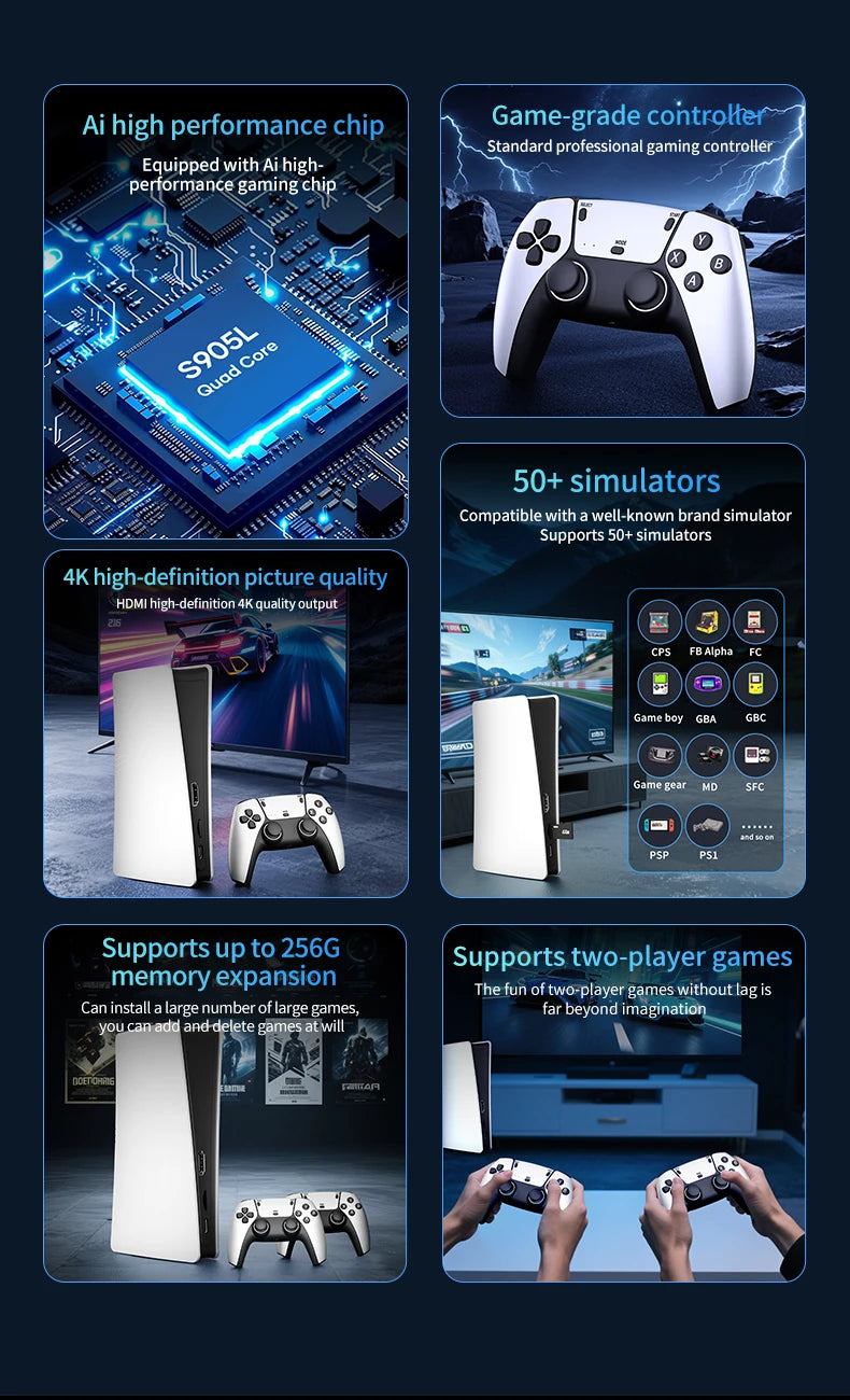 RS5 TV Game Console Dual Stick Wireless Controller Game 40000+128GB Double Joystick 4K Retro Suitable for PC, Android, TV USB