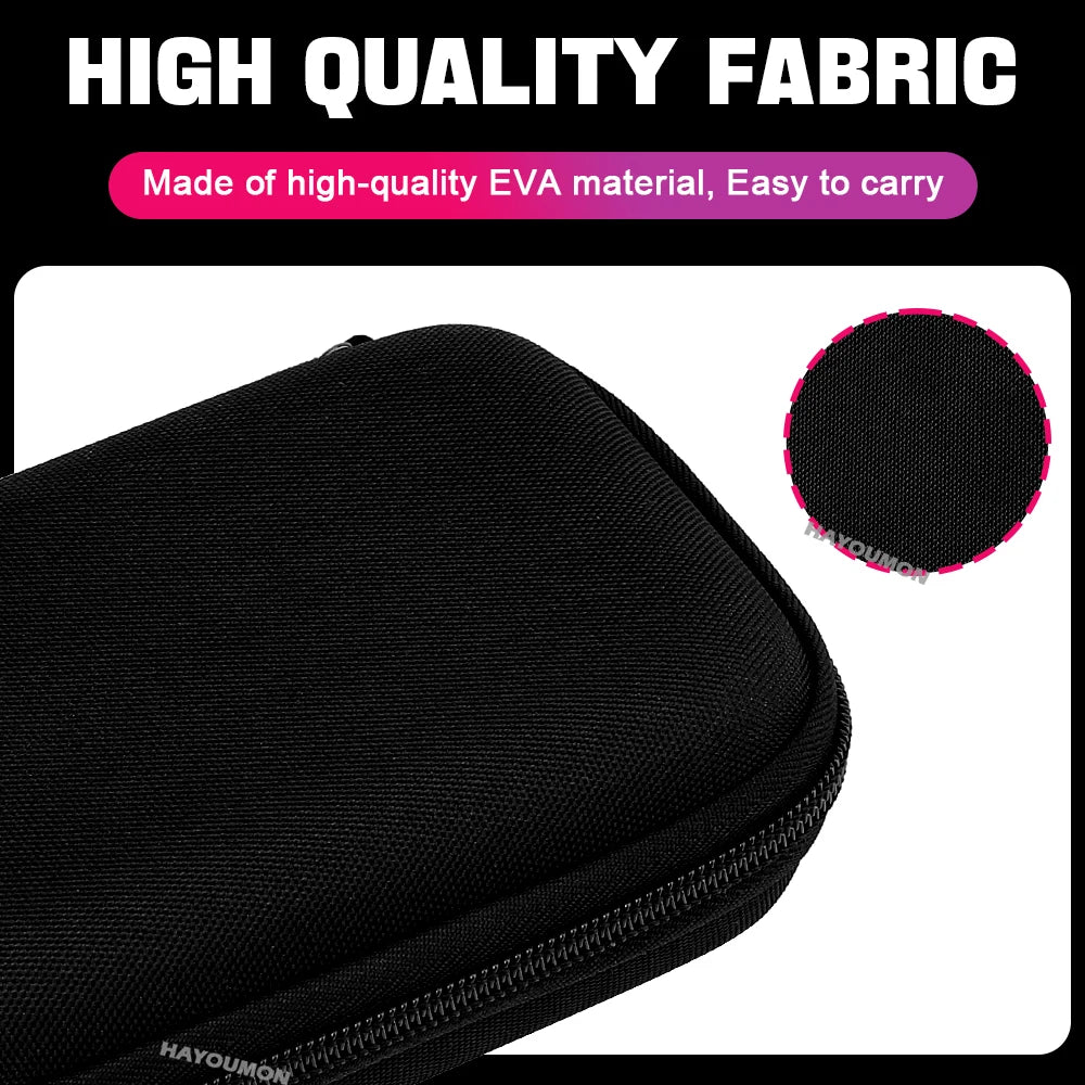 For R36S R35S Game Console Storage Bag EVA Hard Portable Protective Case Scratch-resistant Anti-fall Protector Game Accessories