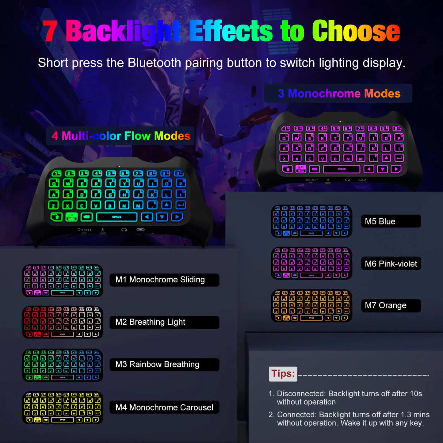 RGB Backlight Keyboard for PS5 Controller,Bluetooth Wireless Mini Gamepad Chatpad for Playstation 5 with Upgraded Speaker