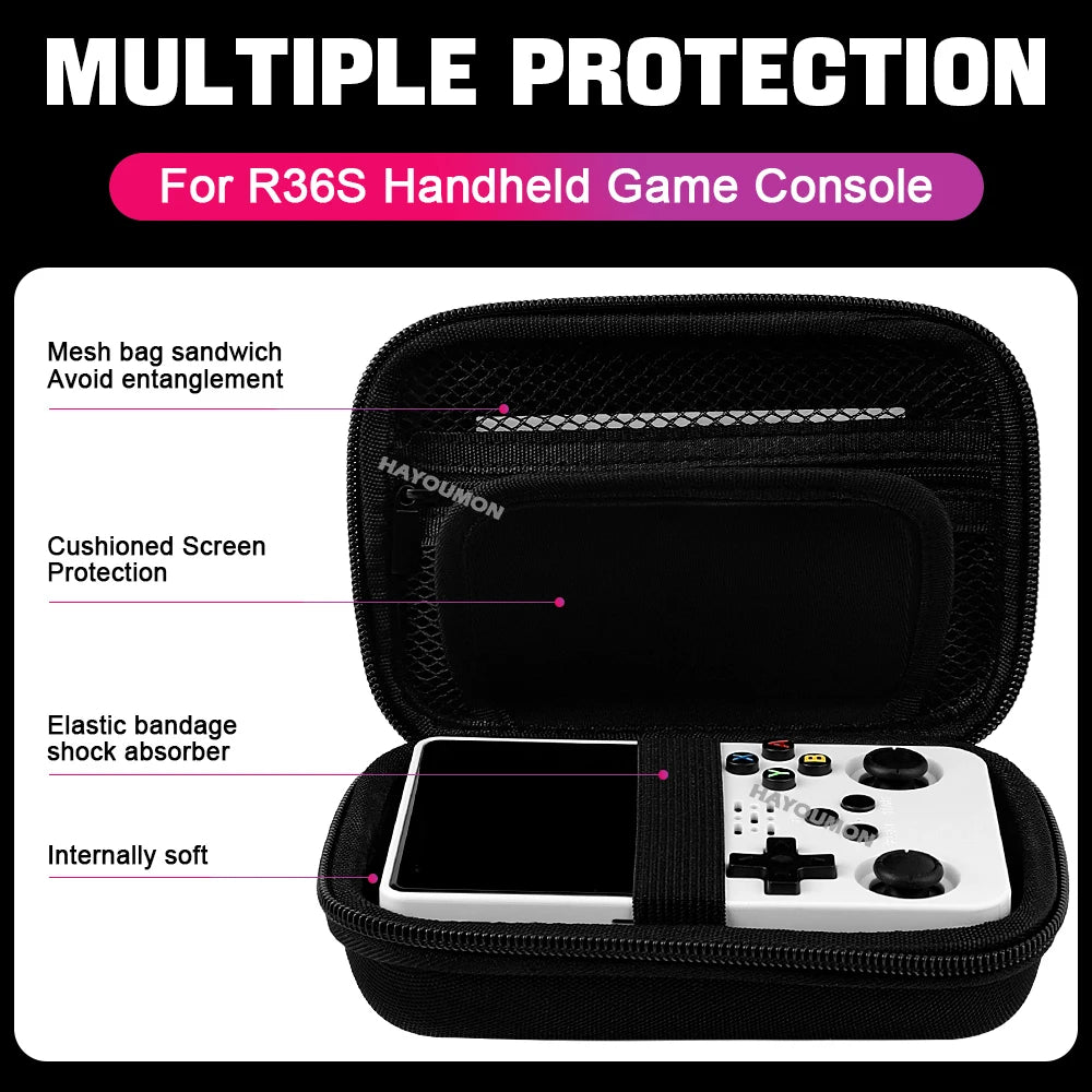 For R36S R35S Game Console Storage Bag EVA Hard Portable Protective Case Scratch-resistant Anti-fall Protector Game Accessories