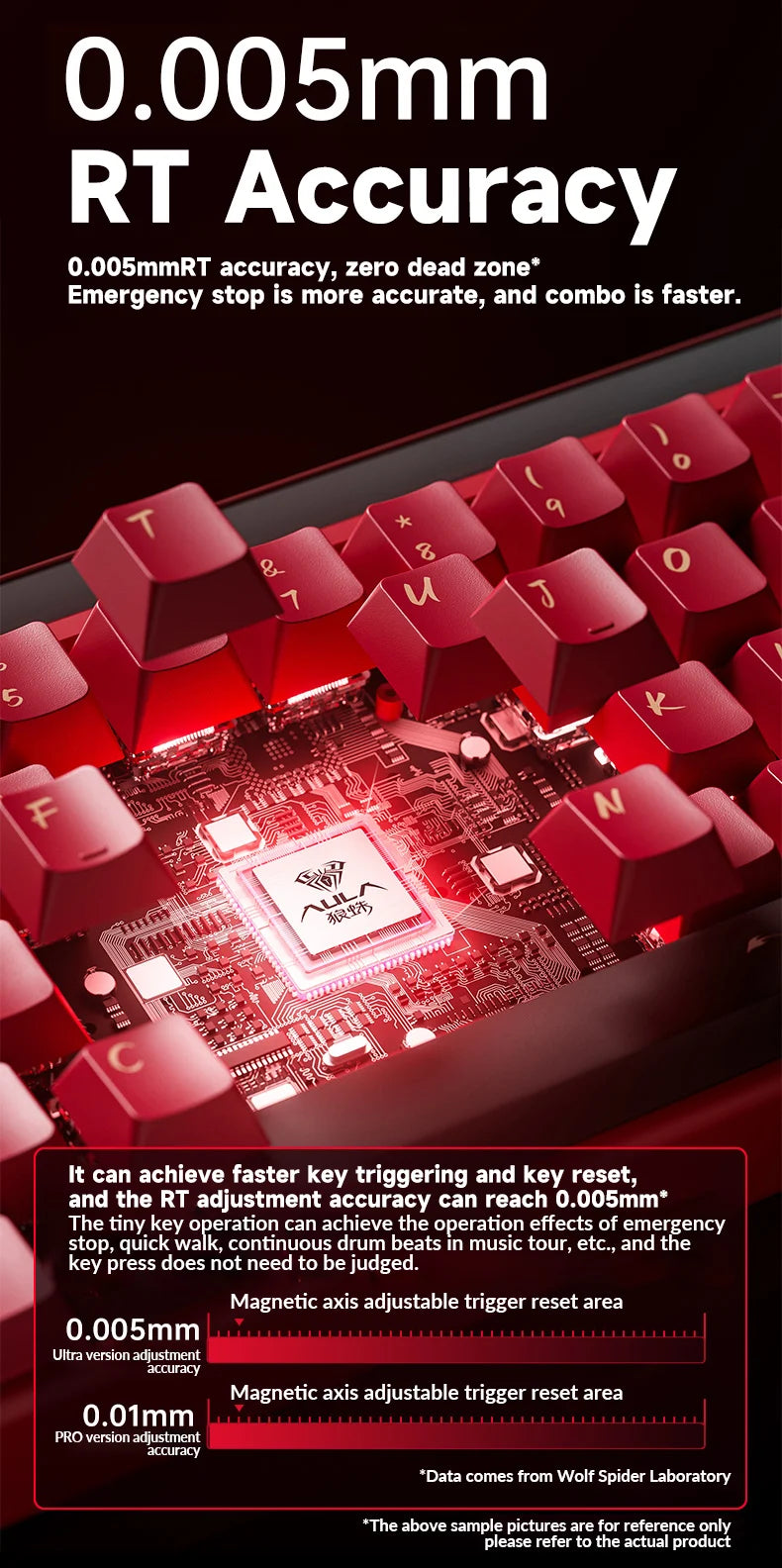 AULA HERO68 HE Ultra/pro Magnetic Switch Gaming Keyboard Full CNC Aluminum Case Rapid Trigger 8kHz Rate of Return RGB