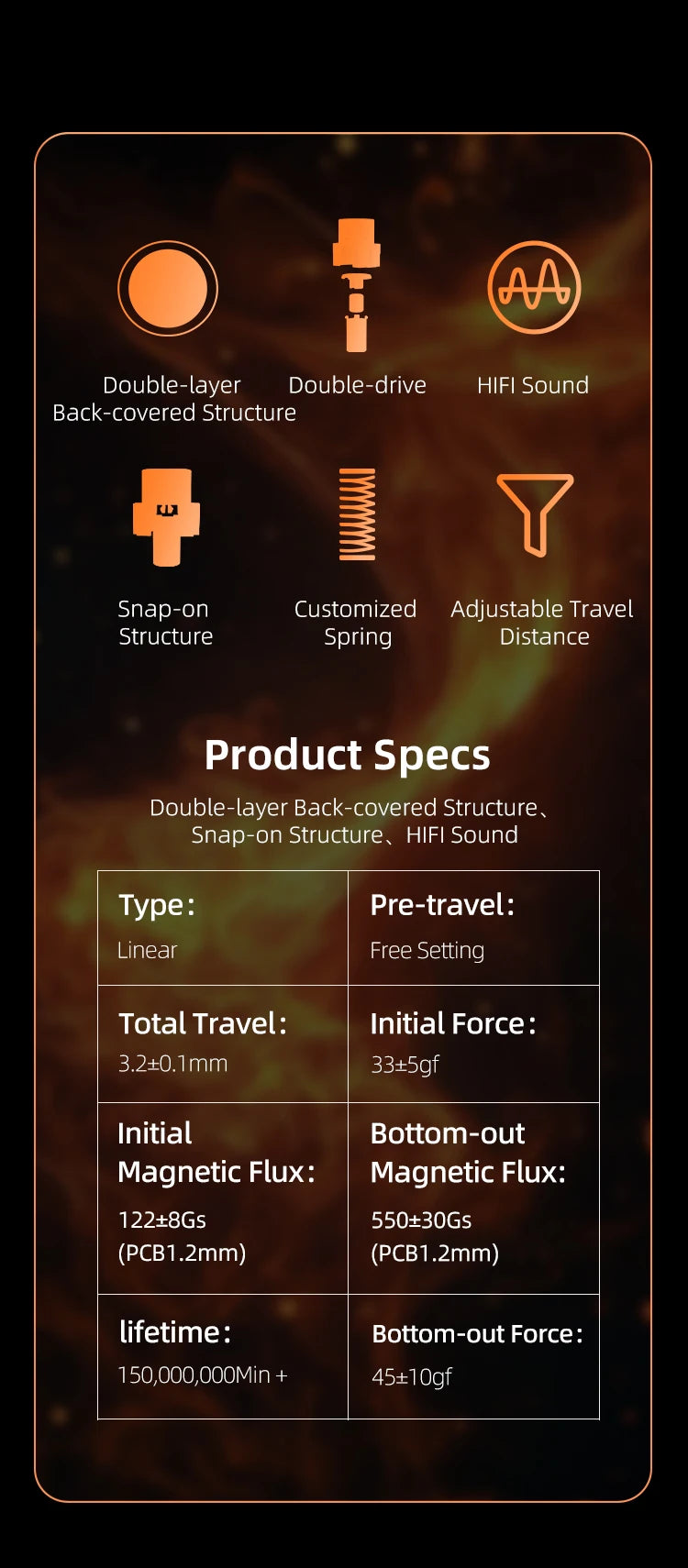 GATERON Magnetic Spark series switch, Linear, Freely setting pre-travel, Hall Sensor Effect for Magnetic Keyboard Gaming Office