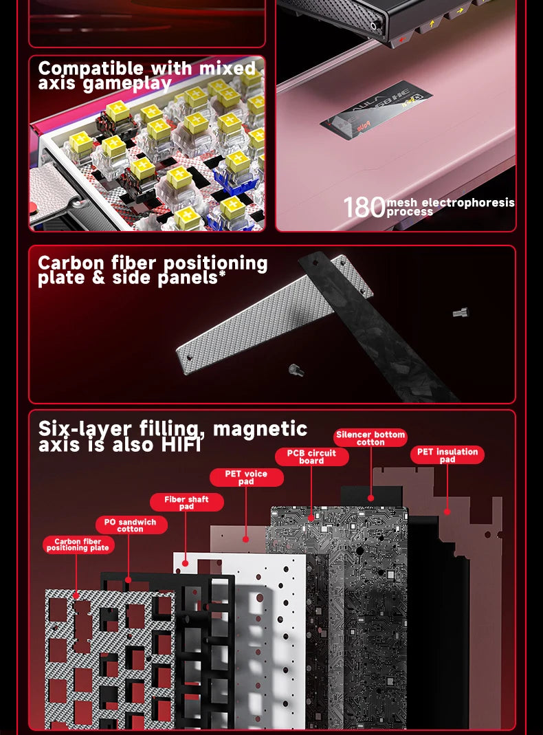 AULA HERO68 HE Ultra/pro Magnetic Switch Gaming Keyboard Full CNC Aluminum Case Rapid Trigger 8kHz Rate of Return RGB