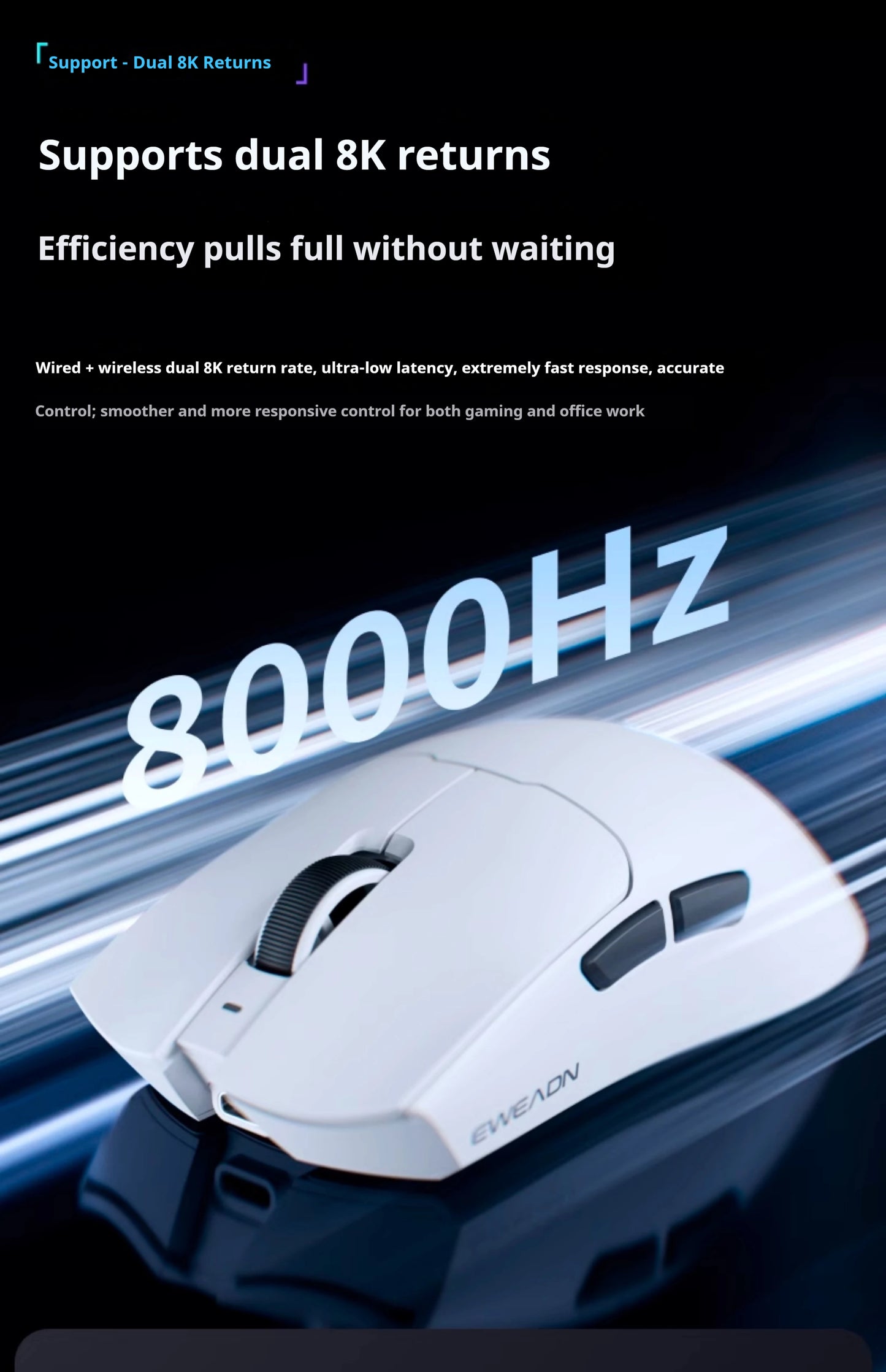 EWEADN S9 series Wireless Gaming Mouse,Tri-Mode,Lightweight Pro Design,High-Precision Sensor, Ergonomic, for Esports, PC/Office