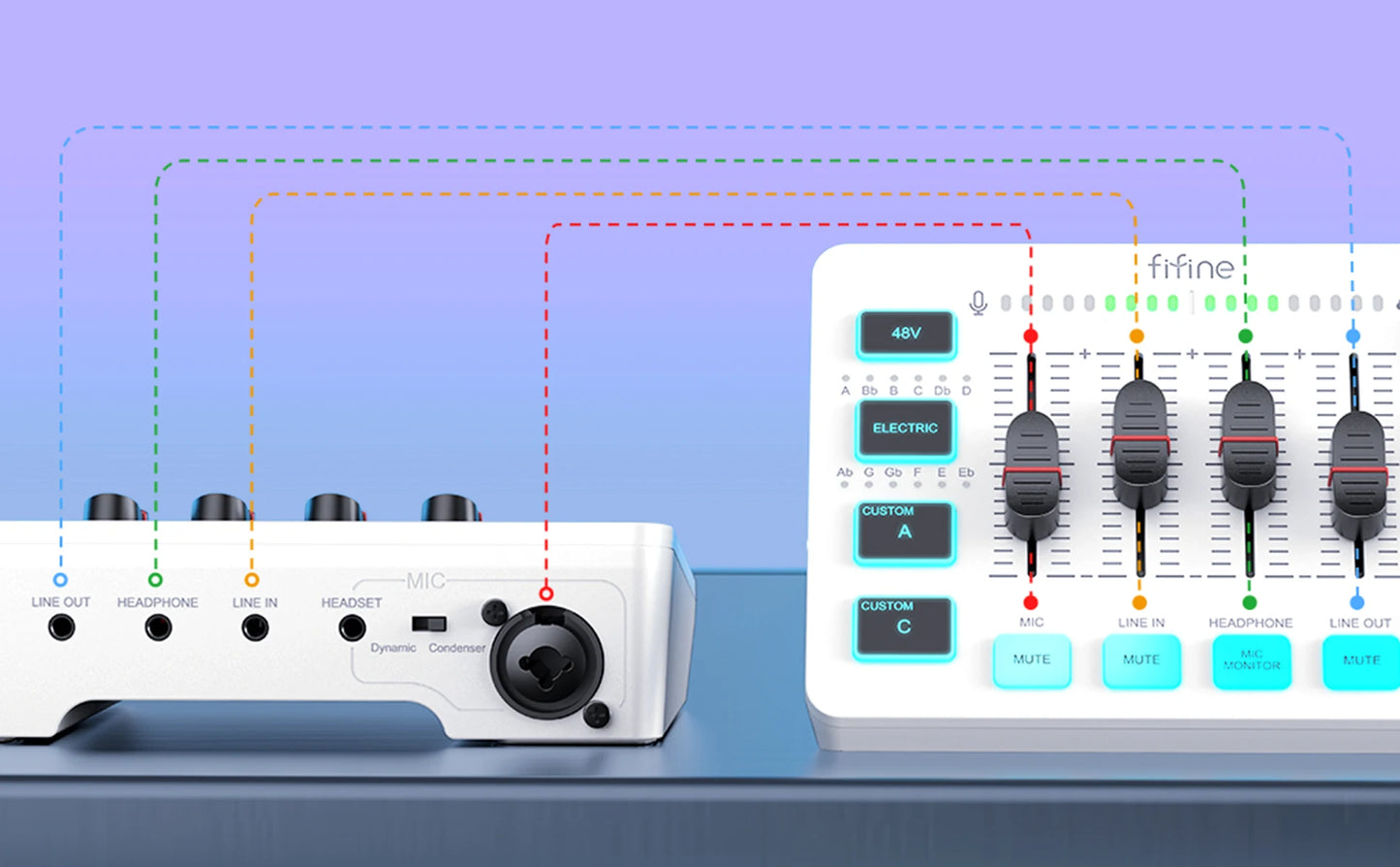 FIFINE RGB Streaming Podcast Kit with Dynamic Mic & Audio Mixer for Gaming/Recording/Live Streaming, Instant Audio Control- KS5W