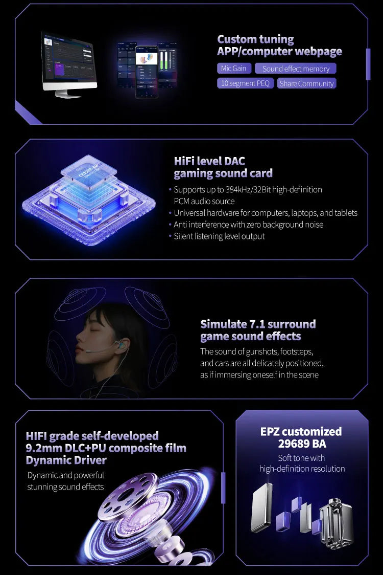 EPZ G30 Wired Earphones HIFI Music IEM In Ear Headphones Gaming Headset  Type-C 1.7MM/3.5MM ENC Noise Cancelling Custom Tuning