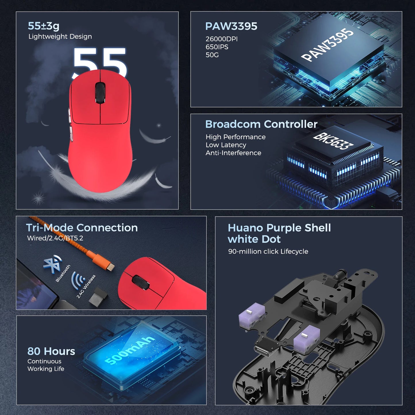 Kysona Aztec Red Gaming Mouse Wireless Mouse 55g PAW3395 Ultra-Light 26000DPI  Optical Computer Bluetooth Mice For Laptop PC