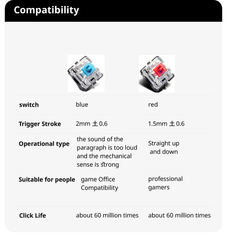 K61 Wired Mechanical Keyboard 10 Kinds of Colorful Lighting Gaming and Office For Microsoft Windows and Apple IOS System