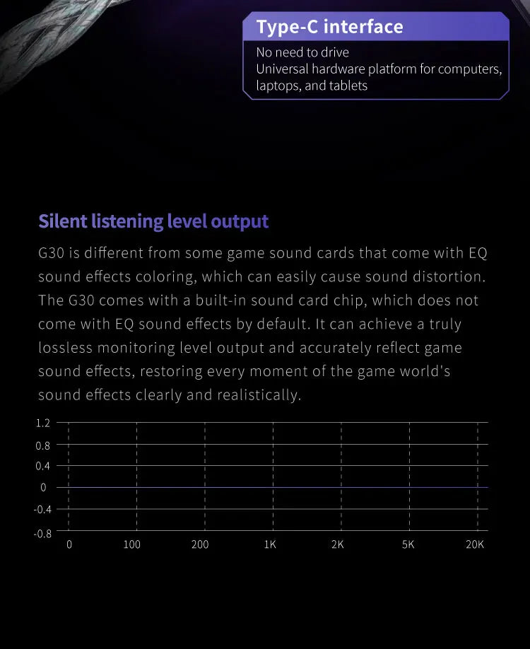 EPZ G30 Wired Earphones HIFI Music IEM In Ear Headphones Gaming Headset  Type-C 1.7MM/3.5MM ENC Noise Cancelling Custom Tuning