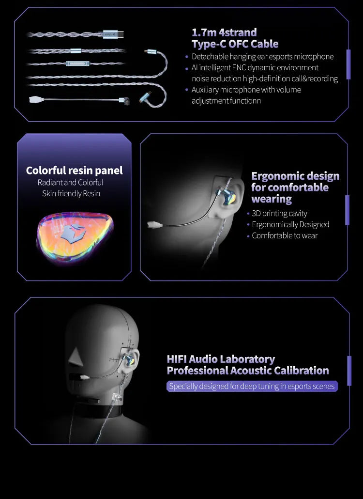 EPZ G30 Wired Earphones HIFI Music IEM In Ear Headphones Gaming Headset  Type-C 1.7MM/3.5MM ENC Noise Cancelling Custom Tuning
