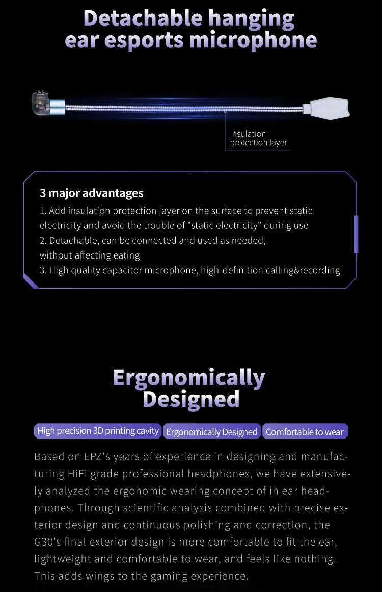EPZ G30 Wired Earphones HIFI Music IEM In Ear Headphones Gaming Headset  Type-C 1.7MM/3.5MM ENC Noise Cancelling Custom Tuning