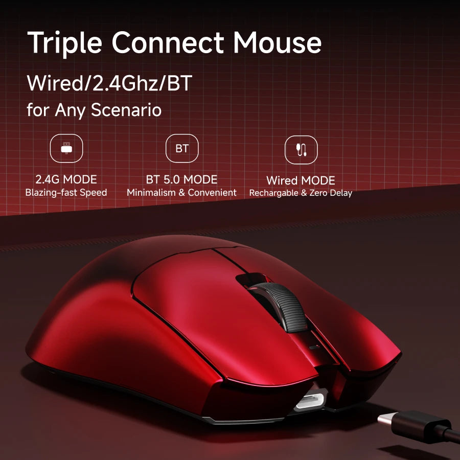 EWEADN S9 series Wireless Gaming Mouse,Tri-Mode,Lightweight Pro Design,High-Precision Sensor, Ergonomic, for Esports, PC/Office