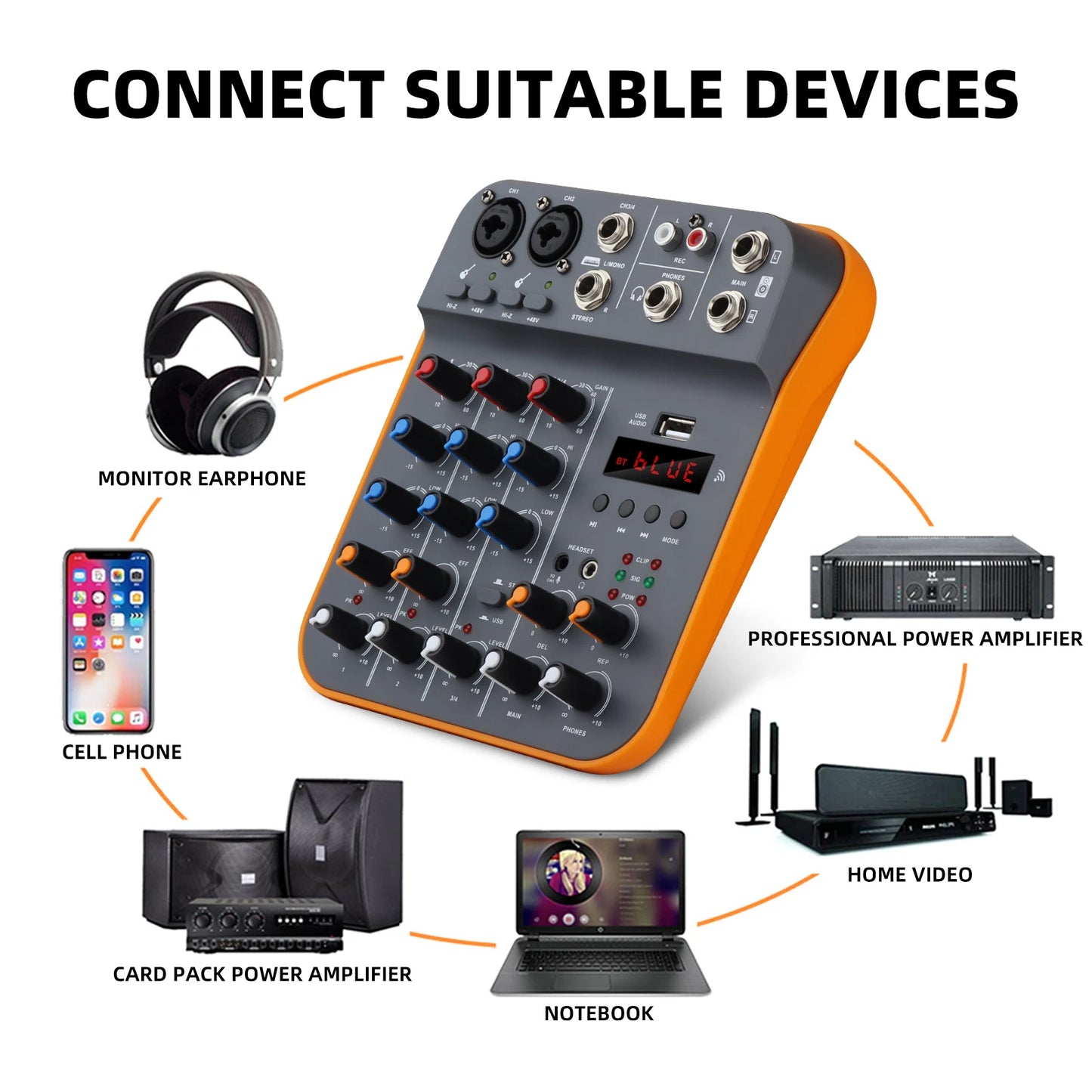 Studio Audio Mixer with 4-Channel Selectable Inputs, Built-in MP3 Player, 12KHz/80Hz EQ, +30dBu Max Output - Ideal for Live & Re