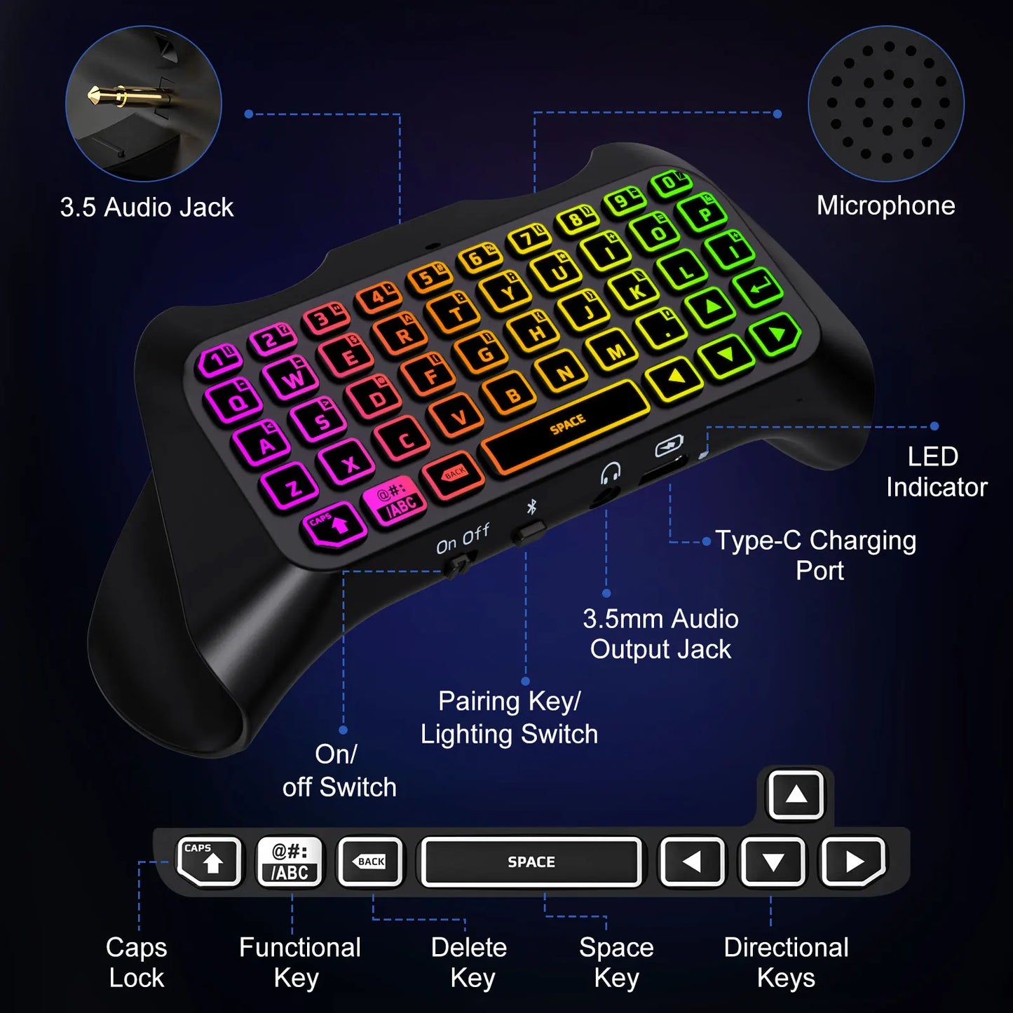 RGB Backlight Keyboard for PS5 Controller,Bluetooth Wireless Mini Gamepad Chatpad for Playstation 5 with Upgraded Speaker