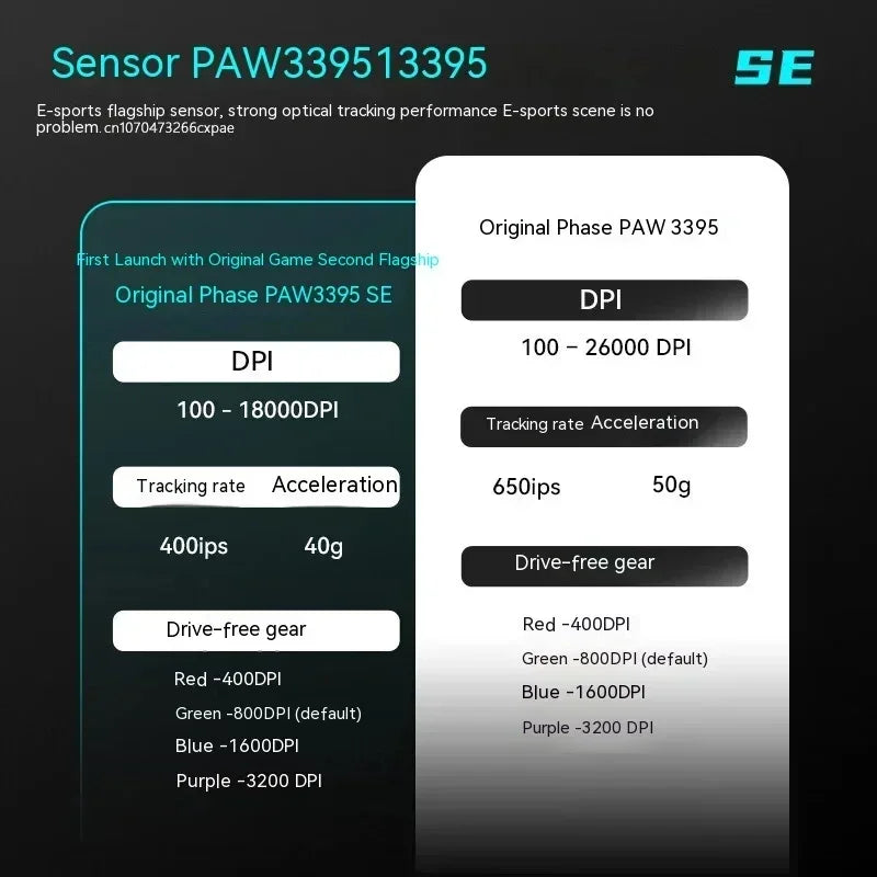 VXE Dragonfly R1 Pro Paw3395 Sensor Wireless Mouse Nordic 52840 2khz Smart Speed X Low Delay Office Gamer Pc Gaming Mouse