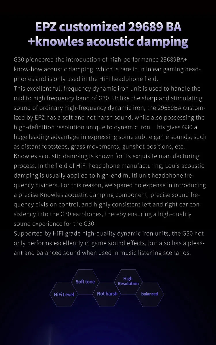 EPZ G30 Wired Earphones HIFI Music IEM In Ear Headphones Gaming Headset  Type-C 1.7MM/3.5MM ENC Noise Cancelling Custom Tuning